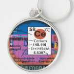 Oxygentees Cerium Keychains