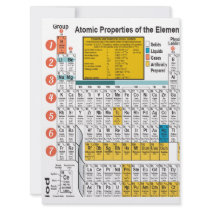 Oxygentees Dorm Life Periodic Table Personalized Announcements