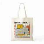 Oxygentees Periodic Table bags