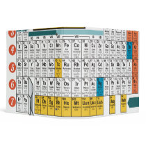 Oxygentees Periodic Table Binder