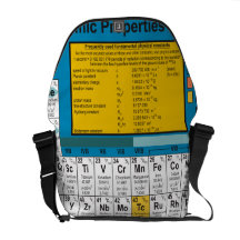 Oxygentees Periodic Table Rickshaw Messenger Bag