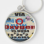 Oxygentees Romberg Constant Key Chain