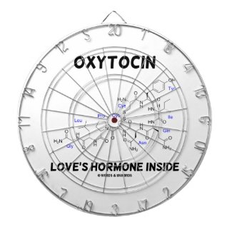 Oxytocin Love's Hormone Inside (Chemistry) Dartboards
