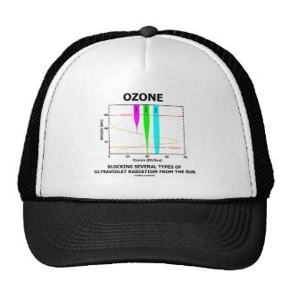 Ozone Blocking Several Types Of Ultraviolet Trucker Hats