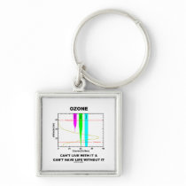 Ozone Can't Live With It Can't Have Life Without Keychain
