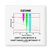 Ozone Can't Live With It Can't Have Life Without Magnets