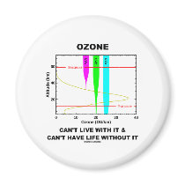 Ozone Can't Live With It Can't Have Life Without Magnets