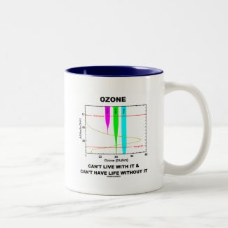 Ozone Can't Live With It Can't Have Life Without Coffee Mug