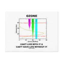 Ozone Can't Live With It Can't Have Life Without Postcard