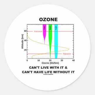 Ozone Can't Live With It Can't Have Life Without Round Stickers