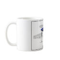 P51 Mustang mugs