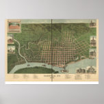 Paducah Kentucky 1889 Panoramic Map Poster