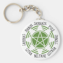 Pagan Wheel of the Year Key Chain