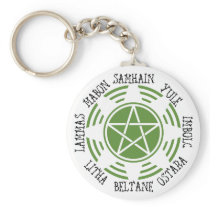 Pagan Wheel of the Year Key Chain