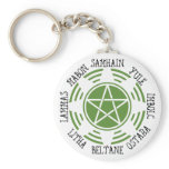 Pagan Wheel of the Year Key Chain