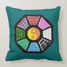 Painted Ba-Gua Throw Pillows