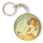Painting. From The Arts Series by Mucha keychains