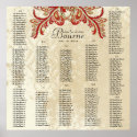 Paisley Peacock- Use 35 x 35 size (200 guests) posters