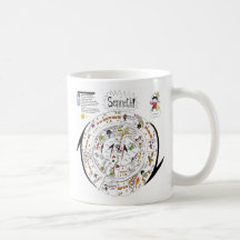 Pajarritos - Senneth! The Mug!