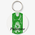 palestine handalah keychains by hanbalah palestine handalah keychains