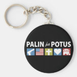 Palin for POTUS Keychains