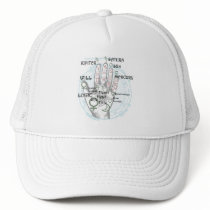 Palm Reader Hat