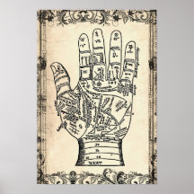 Palmistry Fortune Teller Hand Poster Print