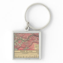 Panama Canal Keychains