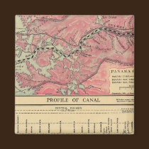 Panama Canal magnets