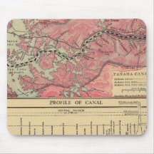 Panama Canal Mousepads