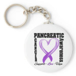 Pancreatic Cancer Awareness Brushed Heart Ribbon v Keychain