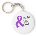 Pancreatic Cancer For My Dad keychains