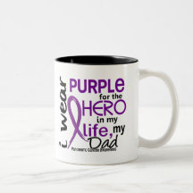 Pancreatic Cancer For My Hero My Dad 2 Coffee Mugs