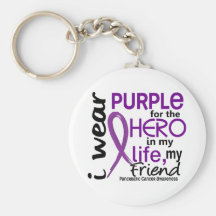 Pancreatic Cancer For My Hero My Friend 2 Keychains