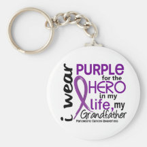 Pancreatic Cancer For My Hero My Grandfather 2 Key Chains