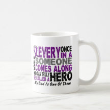 Pancreatic Cancer HERO COMES ALONG 1 Dad Mug