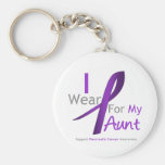 Pancreatic Cancer I Wear Purple Ribbon Aunt Key Chains