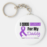Pancreatic Cancer I Wear Purple Ribbon Daddy Keychain