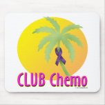 Pancreatic Cancer Mousepad