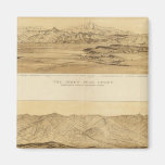Panoramic Views of Colorado Magnets