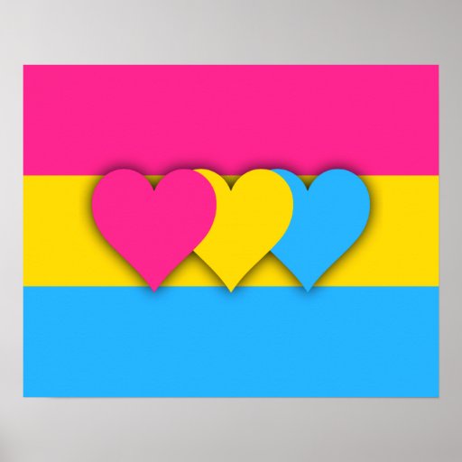 Pansexuality Flag Poster Poster 