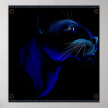 Panthers Face Poster