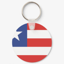 Paranacity Parana, Brazil keychains