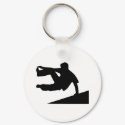 Parcouring keychains