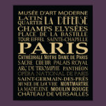 Paris Attractions posters