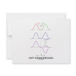 Parity In Quantum Mechanics Personalized Invite