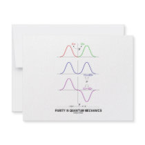 Parity In Quantum Mechanics Personalized Invite