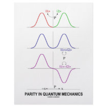 Parity In Quantum Mechanics Personalized Letterhead