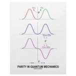 Parity In Quantum Mechanics Personalized Letterhead