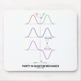 Parity In Quantum Mechanics Mouse Pads